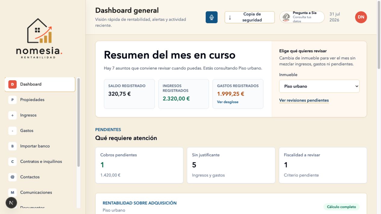 Panel de demostración de NOMESIA RENT con datos ficticios